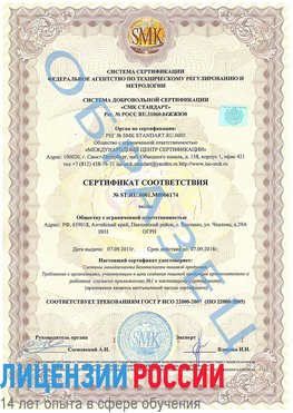 Образец сертификата соответствия Волоконовка Сертификат ISO 22000